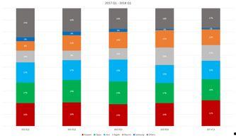 国产精品分类  第3张
