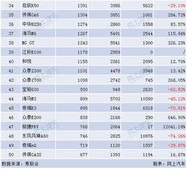 国产三级排行榜,盘点年度热门佳作，揭秘国产影视新趋势  第1张